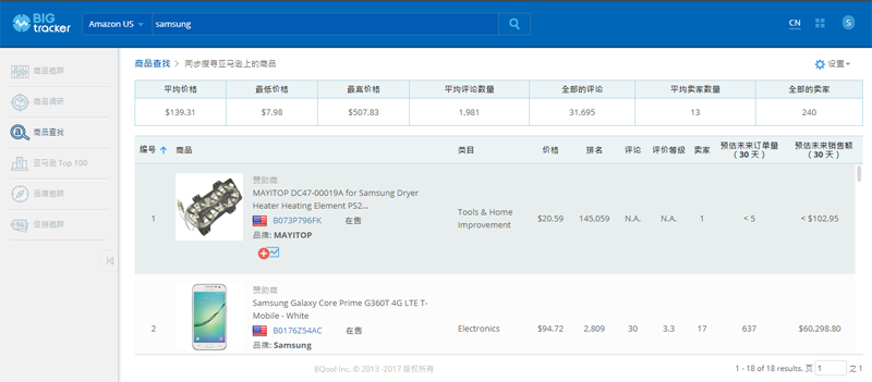 选品酷亚马逊产品搜索器